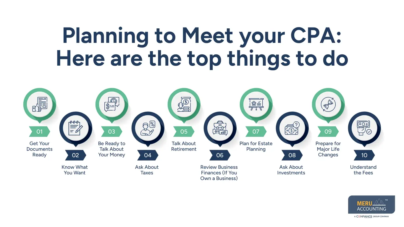 Planning to Meet your CPA: Here are the top things to do Planning to Meet your CPA: Here are the top things to do