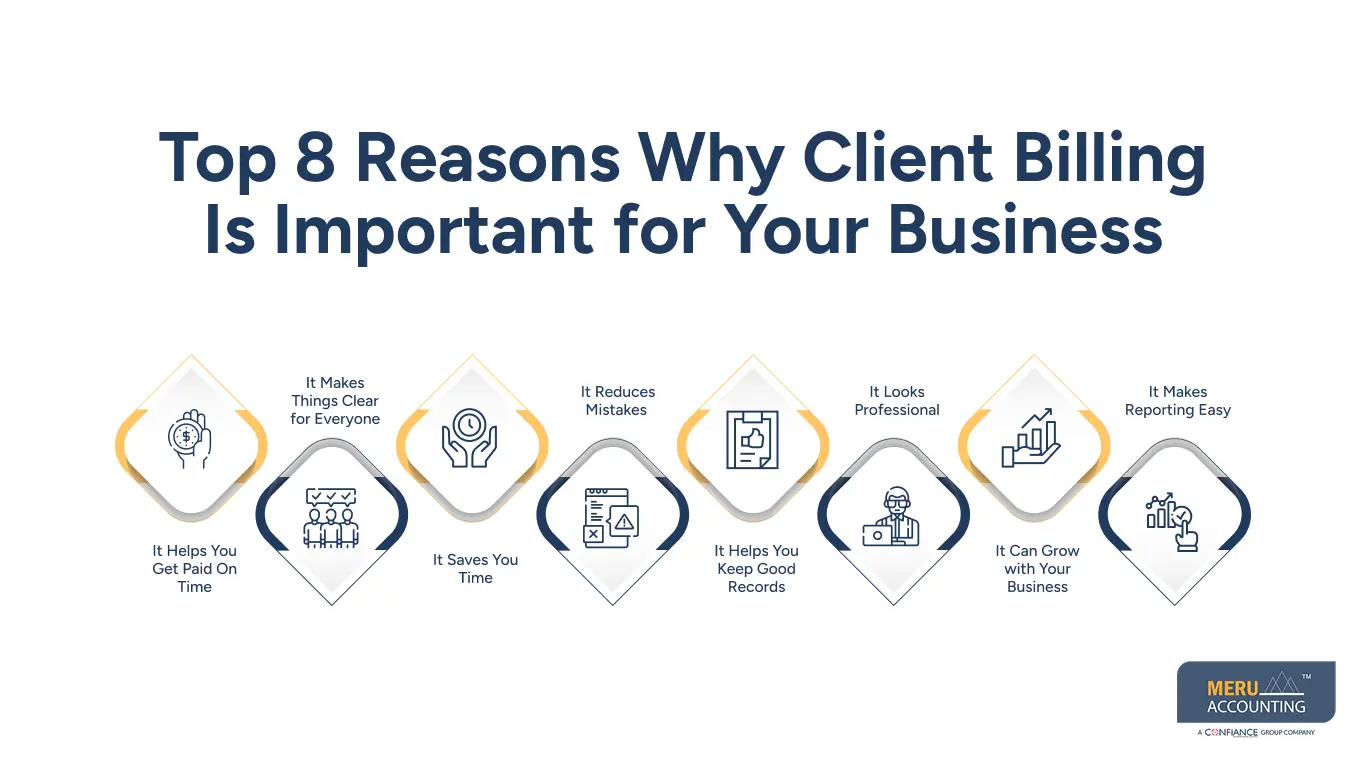 Top 8 Reasons Why Client Billing Is Important for Your Business Top 8 Reasons Why Client Billing Is Important for Your Business