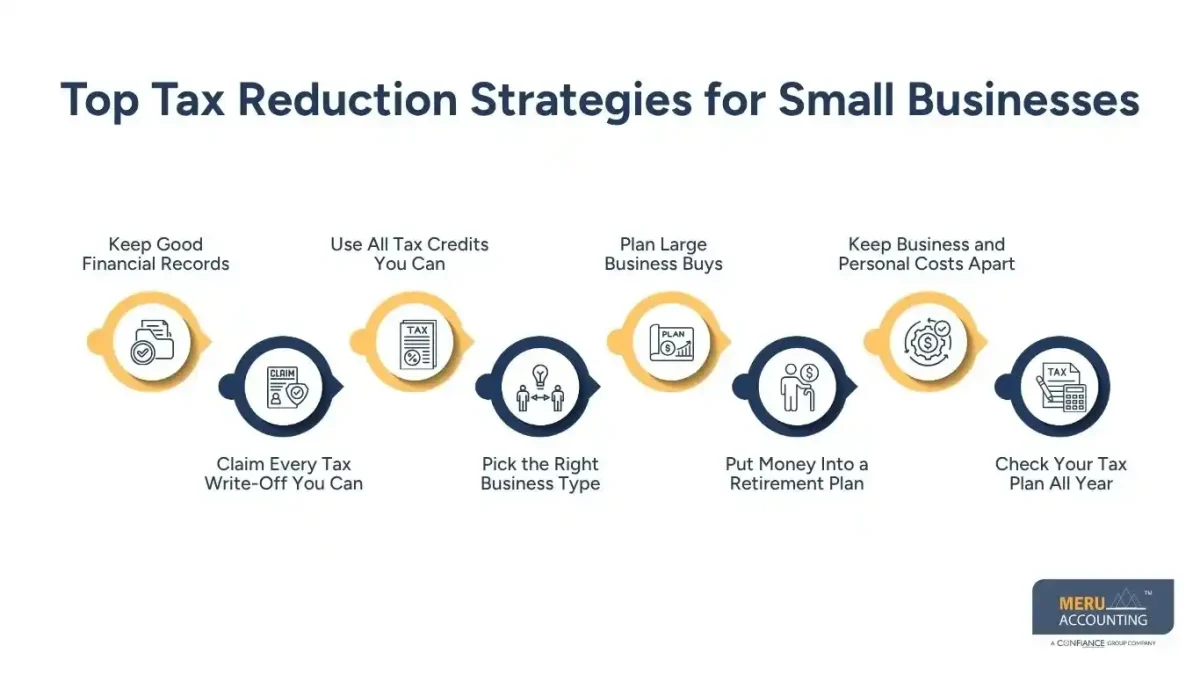 Top Tax Reduction Strategies for Small Businesses