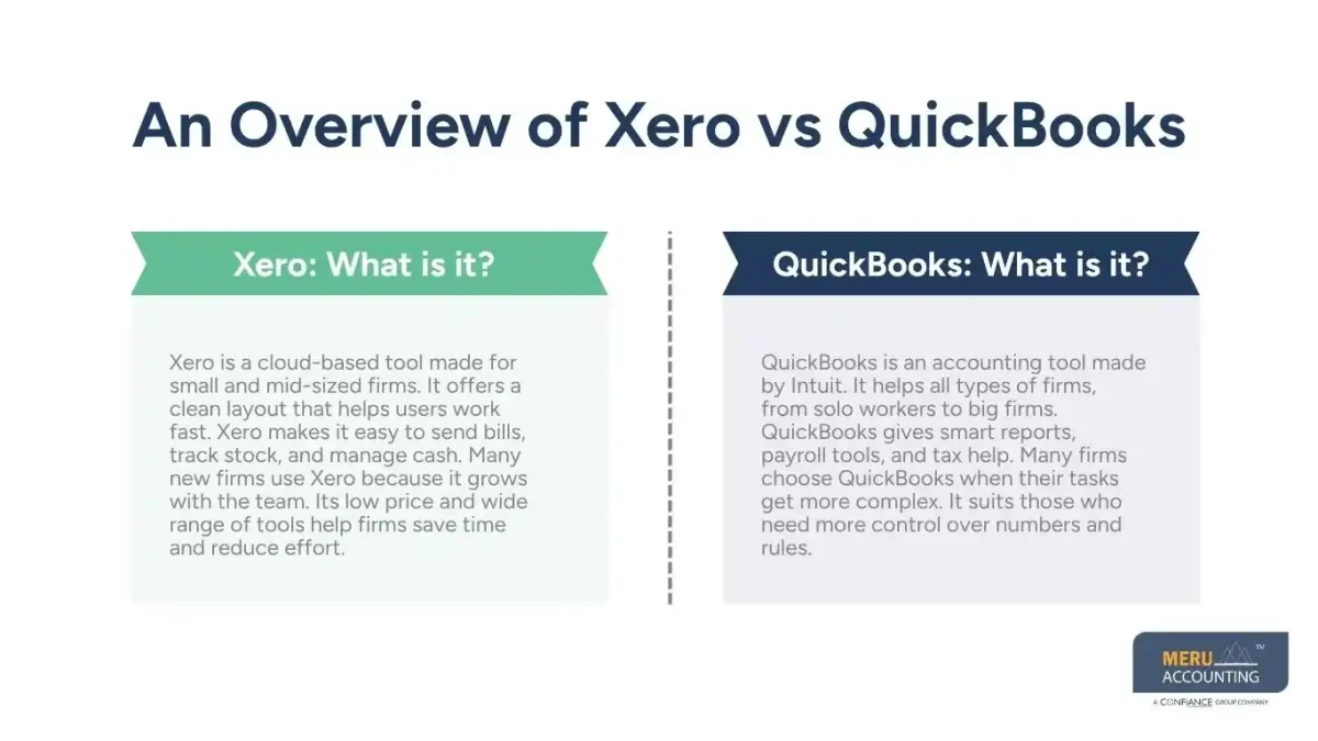 An Overview of Xero vs QuickBooks