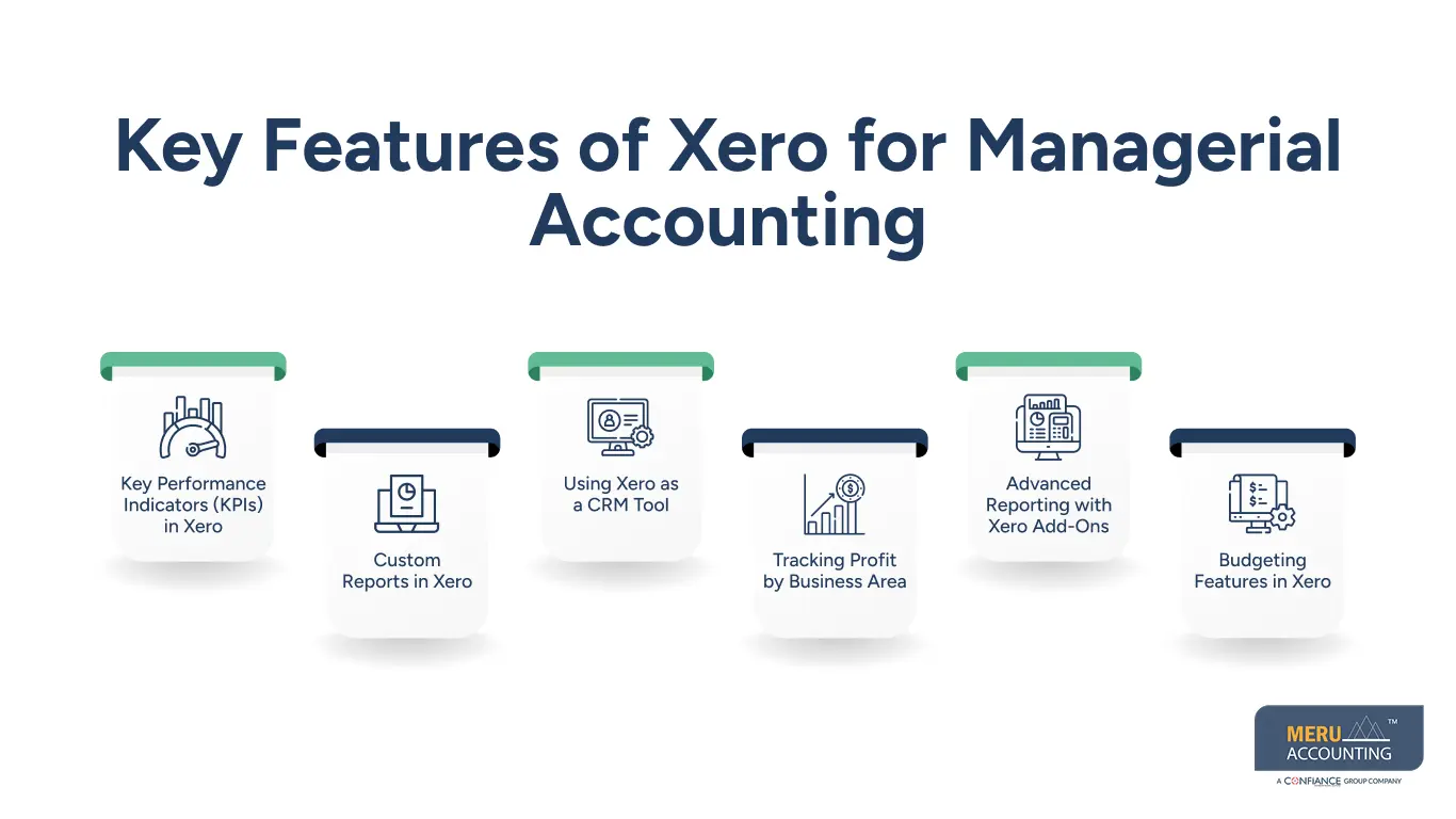 Key Features of Xero for Managerial Accounting Key Features of Xero for Managerial Accounting