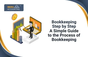 Steps in bookkeeping