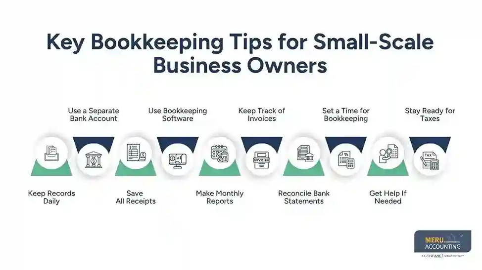Key Bookkeeping Tips for Small-Scale Business Owners - Small Business Owner