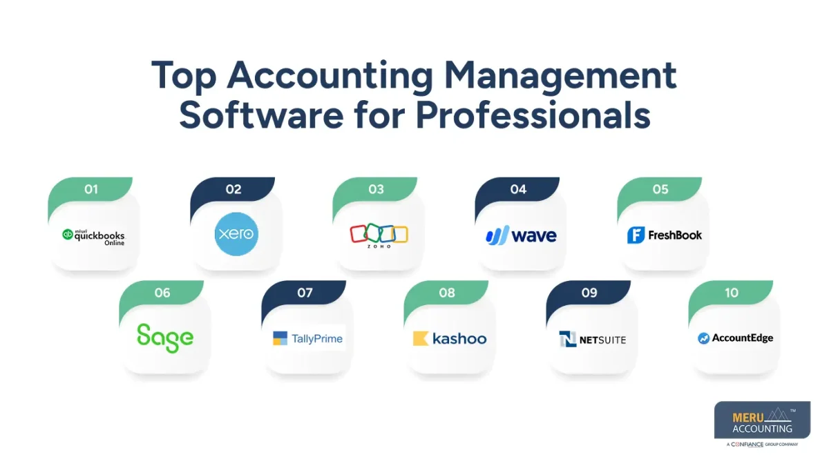 Top Accounting Management Software for Professionals Top Accounting Management Software for Professionals