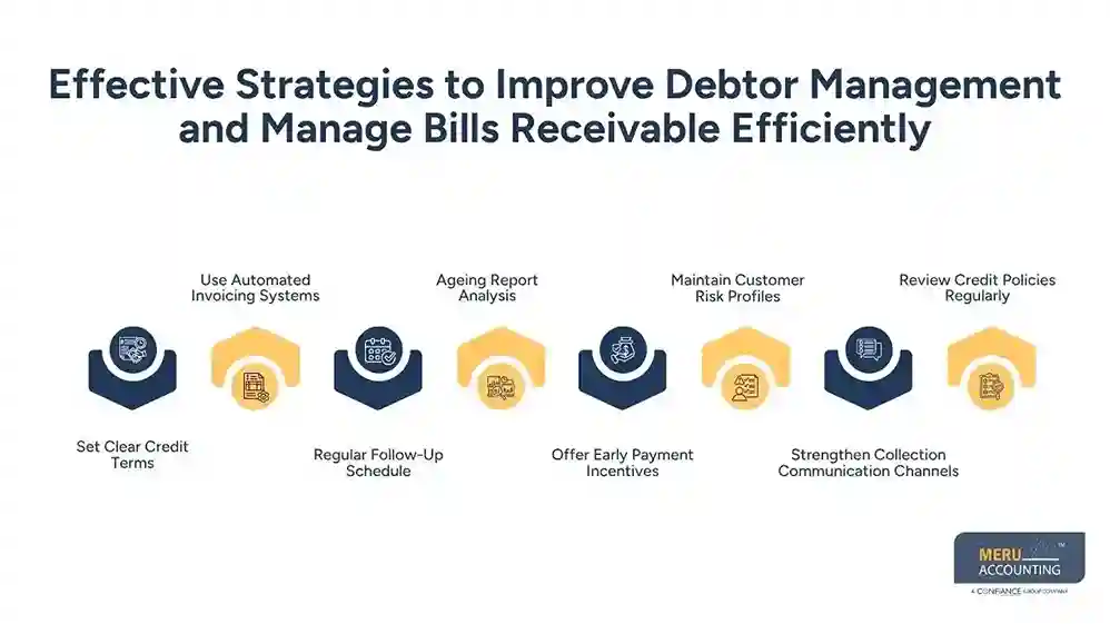 Effective Strategies to Improve Debtor Management and Manage Bills Receivable Efficiently
