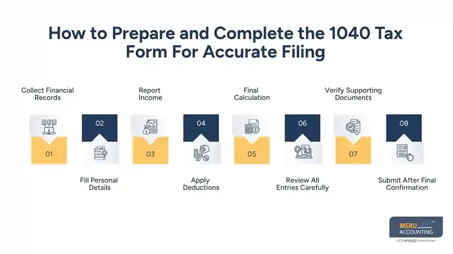 How to Prepare and Complete the 1040 Tax Form For Accurate Filing - 1040 tax form​