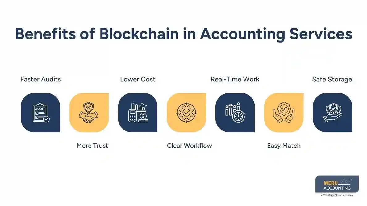 Benefits of Blockchain in Accounting Services