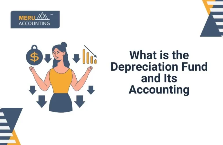 Blog and Insights 35 What is Depreciation and its Accounting