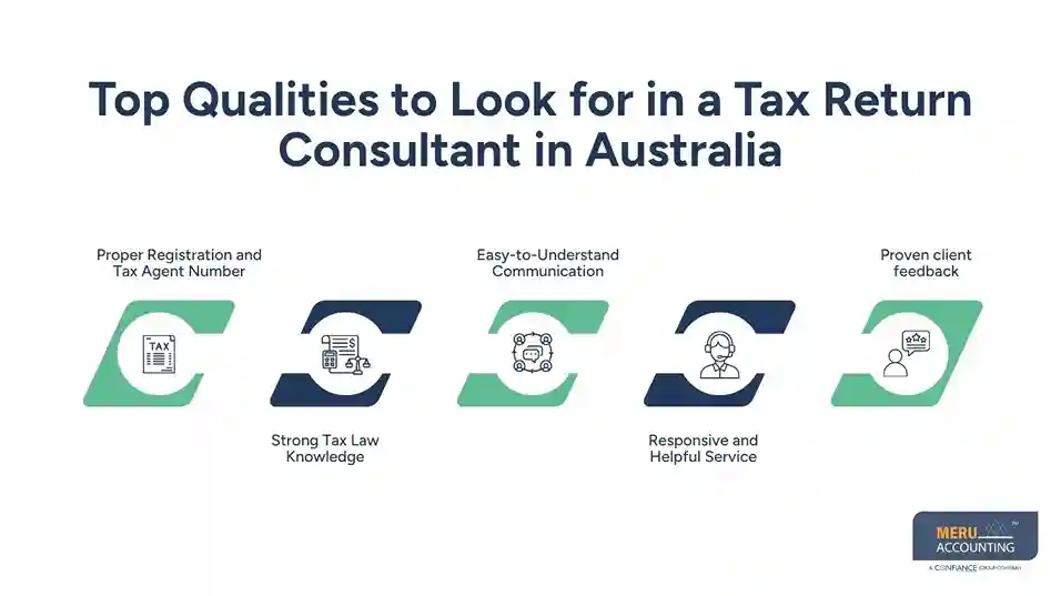 Top Qualities to Look for in a Tax Return Consultant in Australia