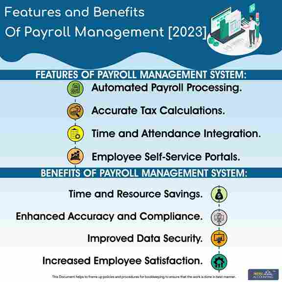 Features and Benefits Of Payroll Management 2023 rucha 1250x1250 1200x1200 1 11zon