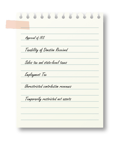Notes for