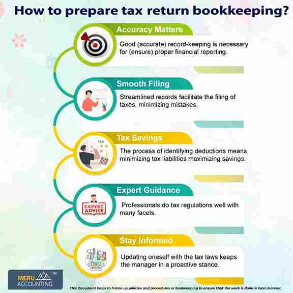 Tax Return Bookkeeping: A Complete Guide to Preparing Accurate Tax Records 1 How to prepare tax return