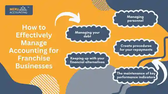 How to Effectively Manage Accounting for Franchise Businesses How to Effectively Manage Accounting for Franchise Businesses