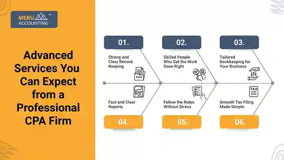 Advanced Services You Can Expect from a Professional CPA Firm Advanced Services You Can Expect from a Professional CPA Firm