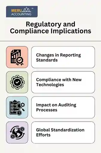 Income Statements undefined 2 11zon