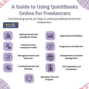 Infographic on "A Guide to Using QuickBooks Online for Freelancers" with key points and icons.