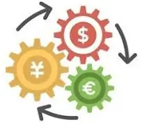 Multi Currency Support
