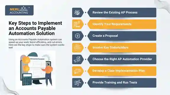 Key Steps to Implement an Accounts Payable Automation Solution Key Steps to Implement an Accounts Payable Automation Solution