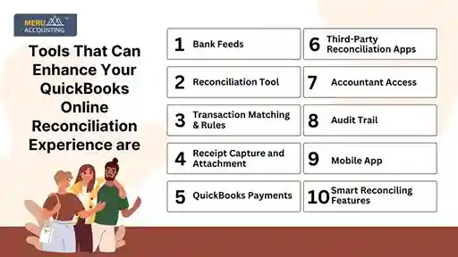 What Tools Can Enhance Your QuickBooks Online Reconciliation Experience? 1 undefined 2024 12 27T124020.294 11zon
