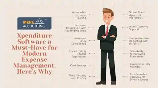 What Makes Xpenditure Software a Must-Have for Modern Expense Management? 1 .