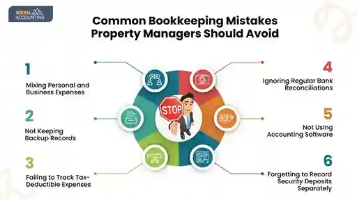 The Ultimate Guide to Property Management Bookkeeping: Tips and Best Practices 1 Common Bookkeeping Mistakes Property Managers Should Avoid