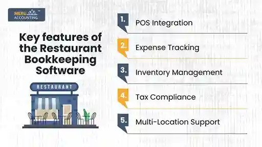 5 Best Restaurant Bookkeeping Software in 2026 1 Key features of the restaurant bookkeeping software