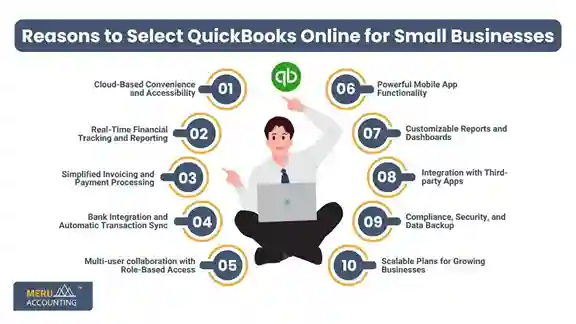 Top 10 Reasons to Choose QuickBooks Online for Small Businesses 1 Reasons to Select QuickBooks Online for small businesses