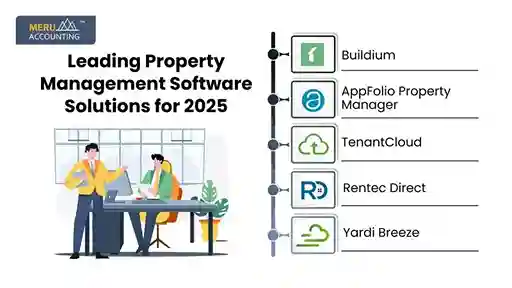Leading Property Management Software Solutions for 2025 Property management system