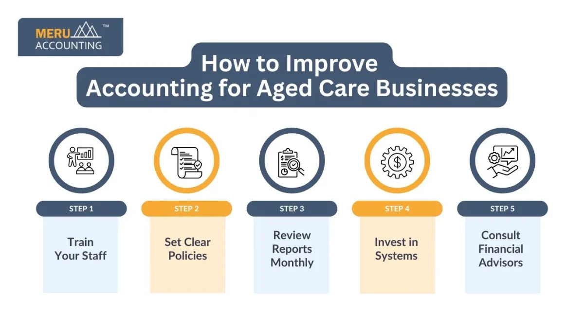 How to Improve Accounting for Aged Care Businesses