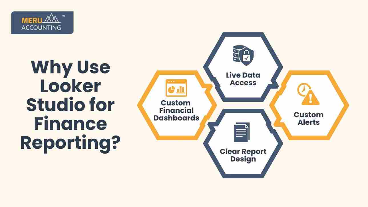 Why Use Looker Studio for Finance Reporting?
