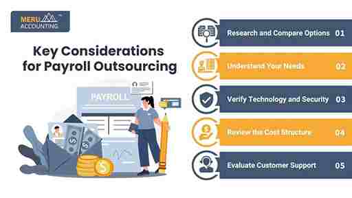 Outsourcing Payroll: Benefits, Challenges, and Best Practices for Small Businesses 1 Key Considerations for payroll outsourcing