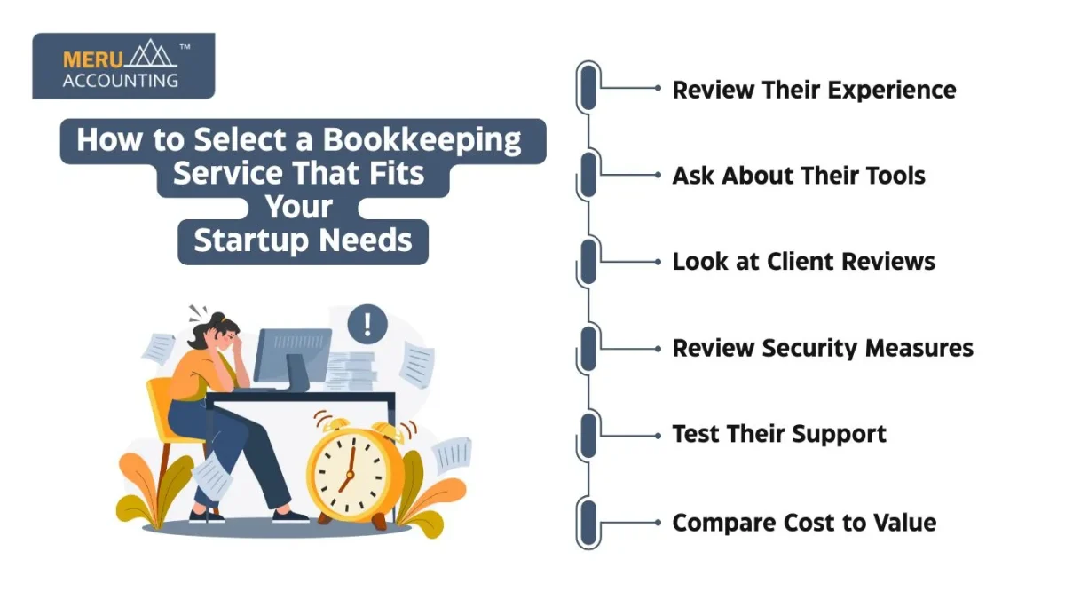 How to Select a Bookkeeping Service That Fits Your Startup Needs