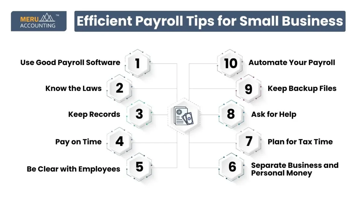 Efficient  Payroll Tips