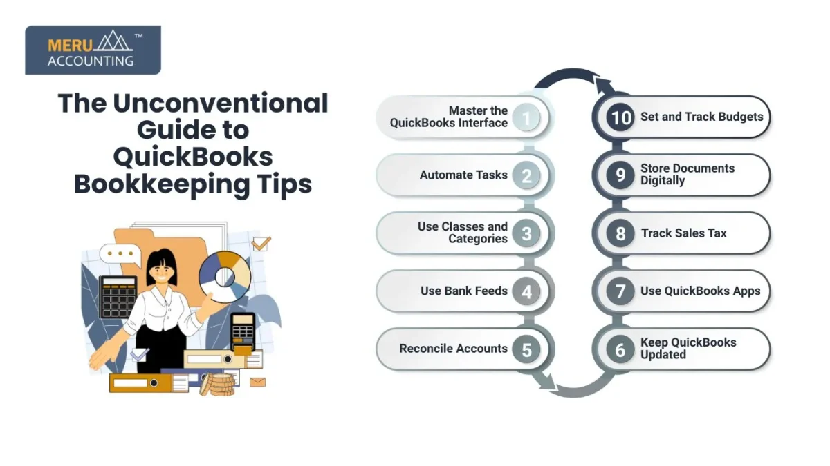 The Unconventional Guide to QuickBooks Bookkeeping Tips