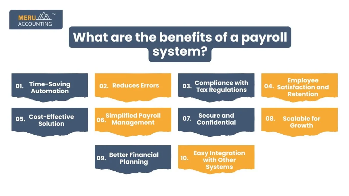 What are the benefits of a payroll system?