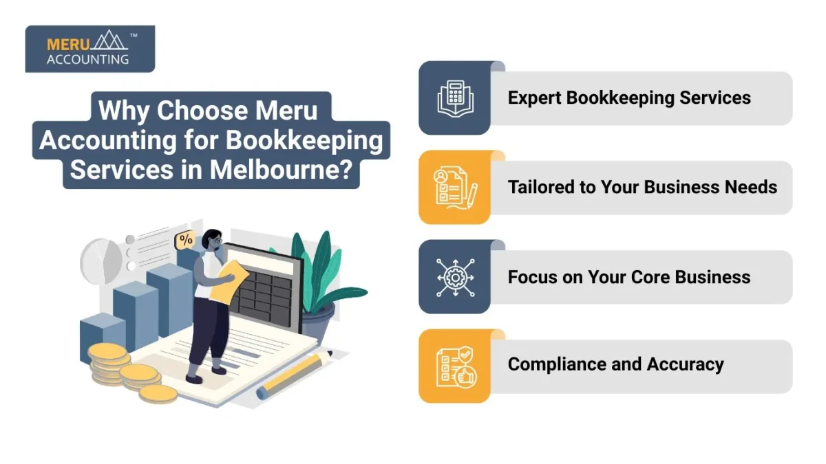 Why Choose Meru Accounting for Bookkeeping Services in Melbourne?