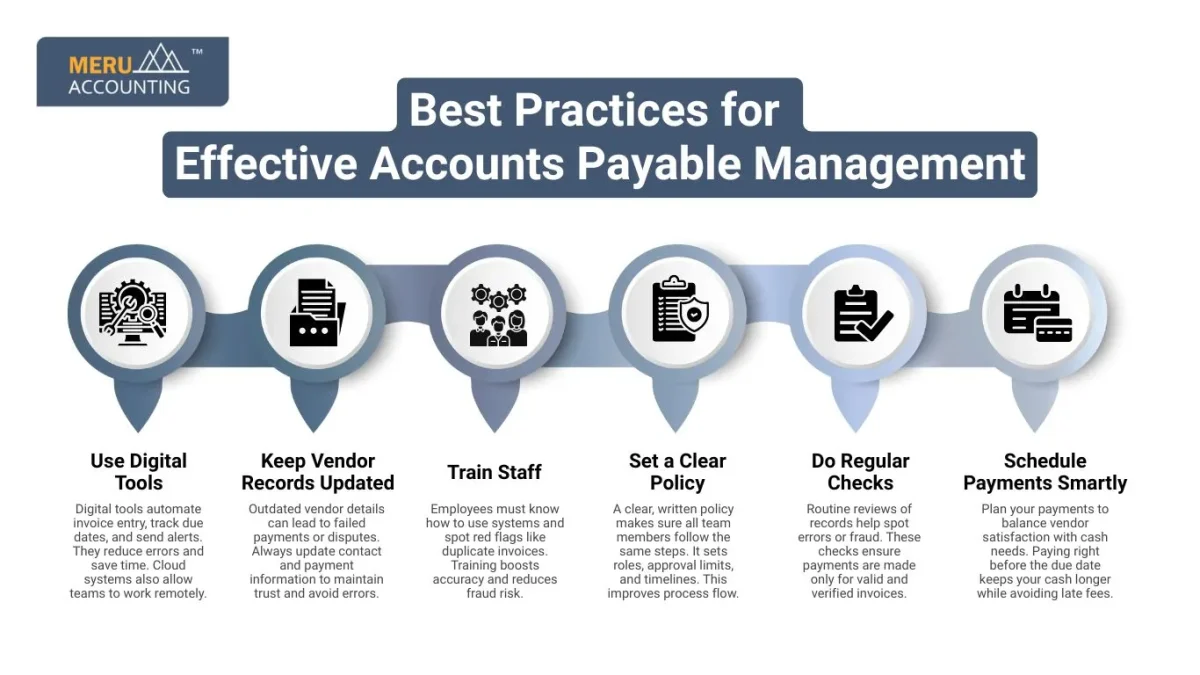 Best Practices for Effective Accounts Payable Management