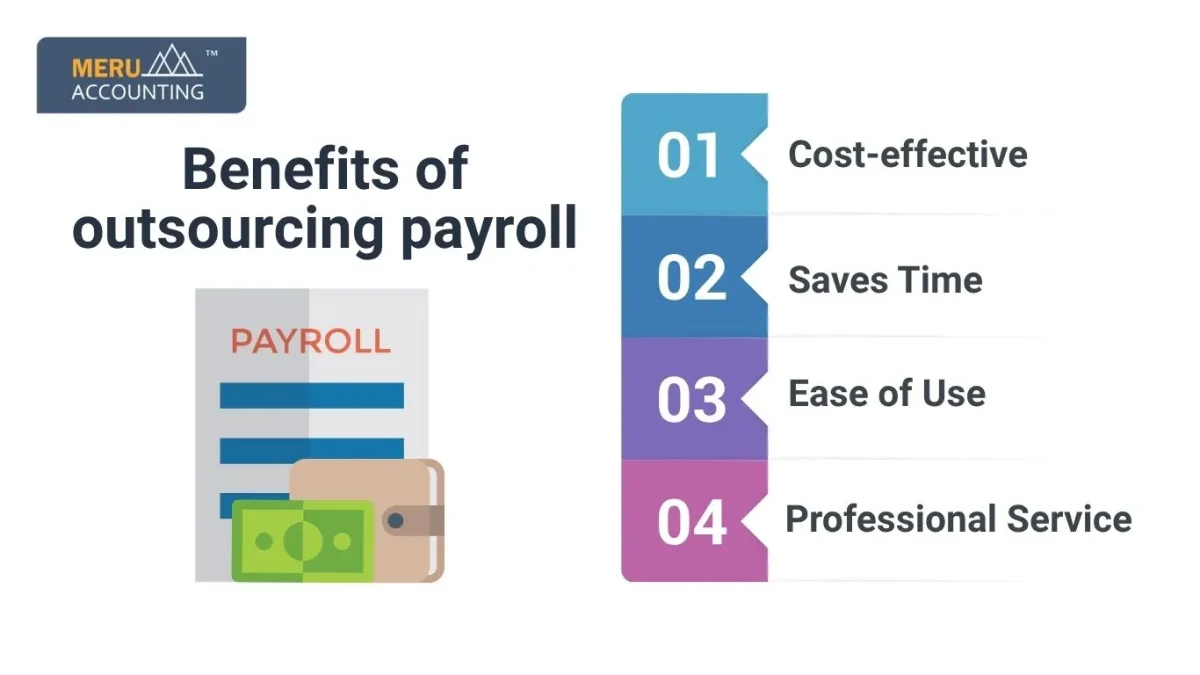 Benefits of outsourcing payroll