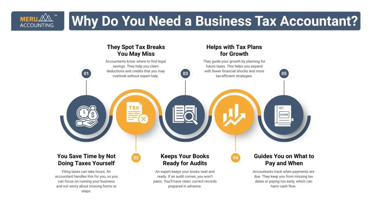Why Do You Need a Business Tax Accountant?