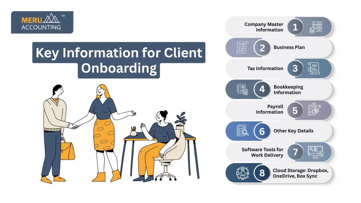 Key Information for Client Onboarding