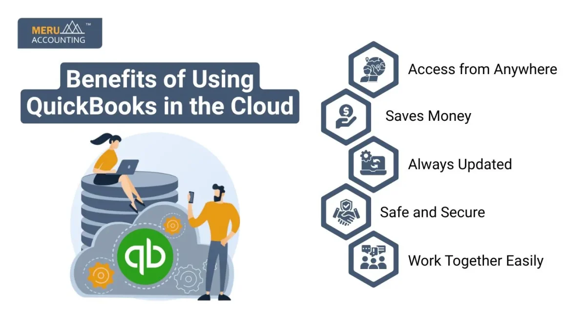 Benefits of Using QuickBooks in the Cloud