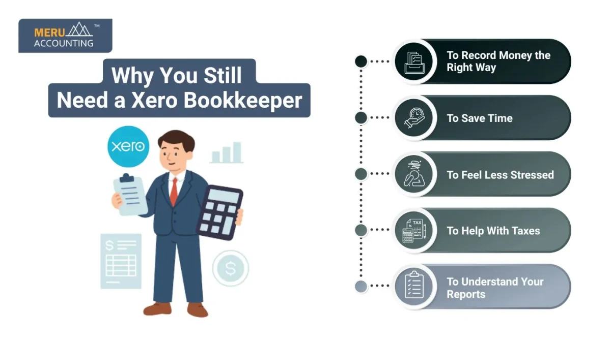 Why You Still Need a Xero Bookkeeper