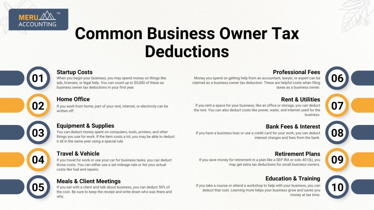 Common Business Owner Tax Deductions