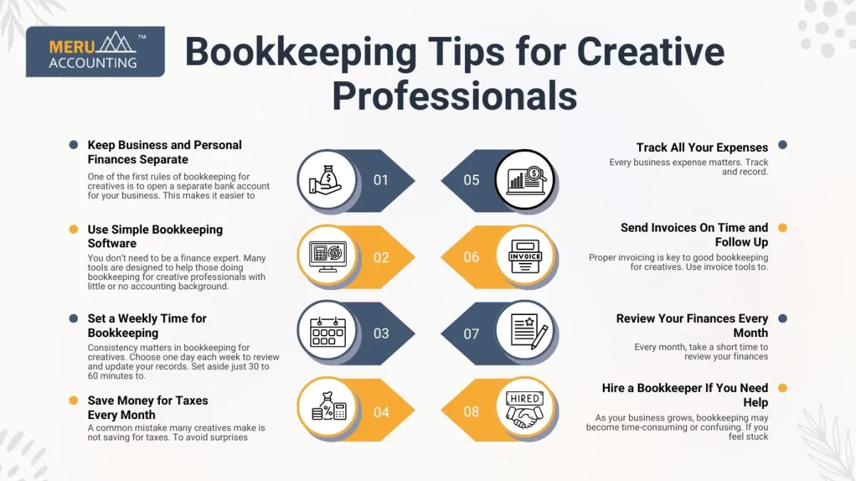 Bookkeeping Tips for Creative Professionals