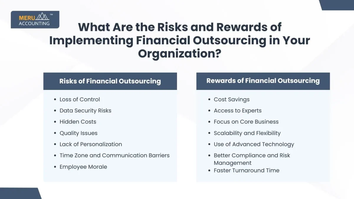 What Are the Risks and Rewards of Implementing Financial Outsourcing in Your Organization?
