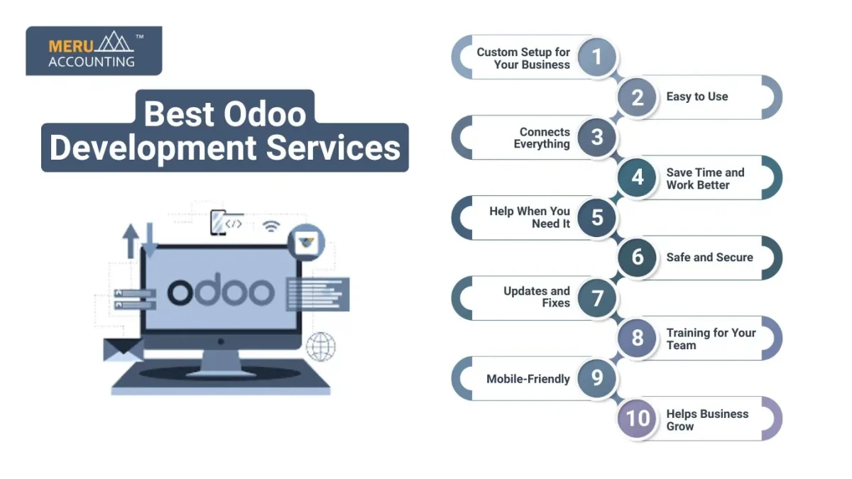 Key Features of Odoo ERP Development Services