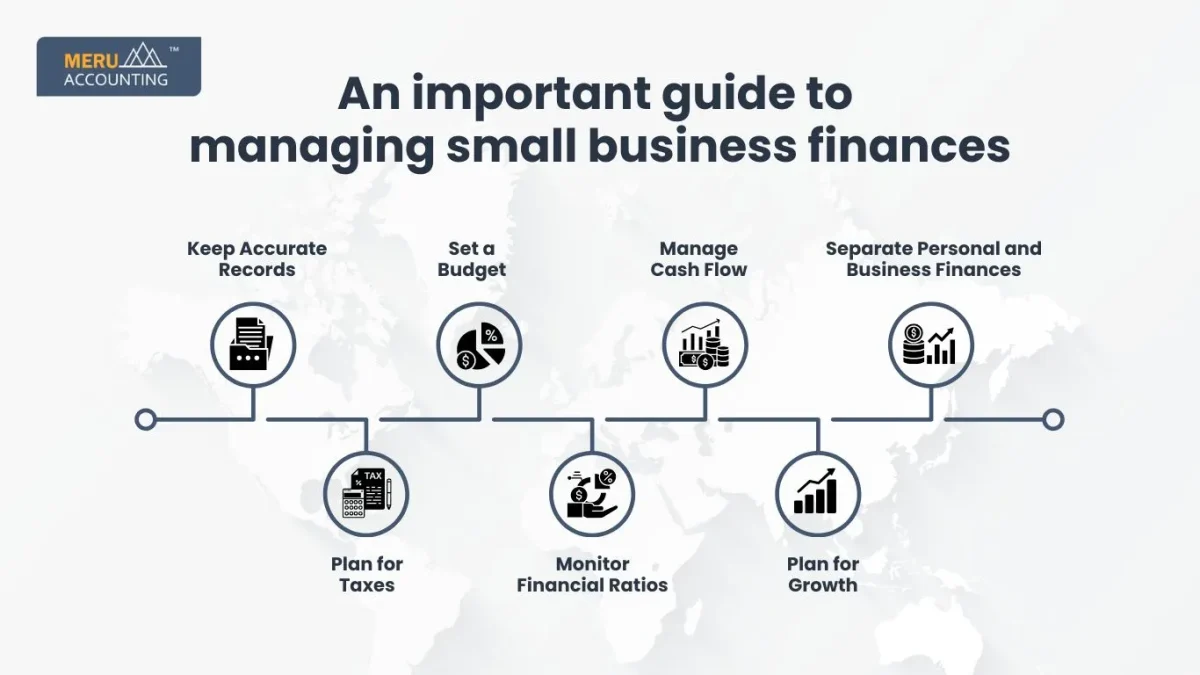 An Important Guide to Managing Small Business Finances