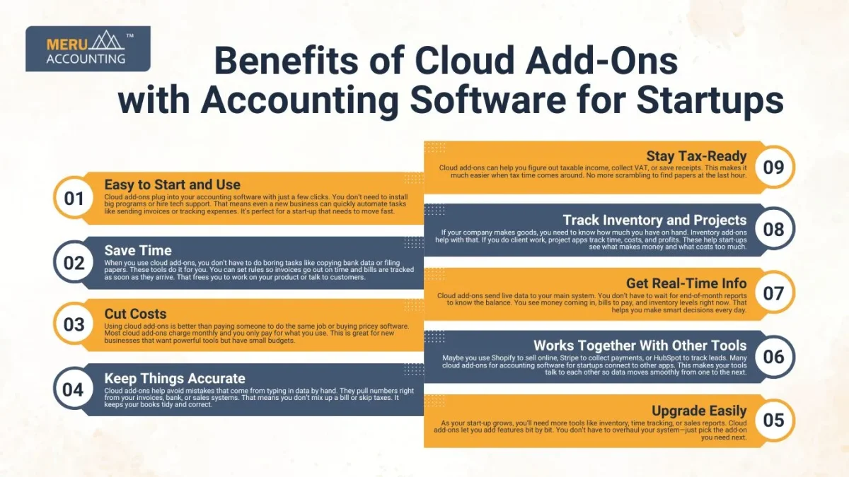 Benefits of Cloud Add-Ons with Accounting Software for Startups