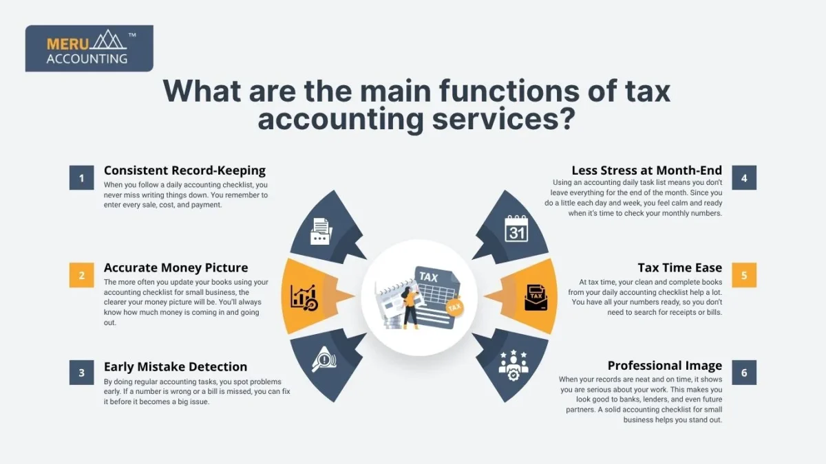 Benefits of a Daily Accounting Task List for Small Businesses