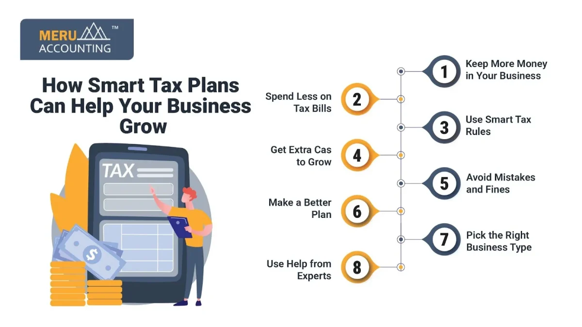 How Smart Tax Plans Can Help Your Business Grow
